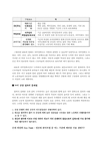 [경영전략] 도요타와 GM 합작벤처회사 `NUMMI 누미` 경영분석-9