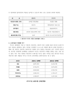 [경영전략] 도요타와 GM 합작벤처회사 `NUMMI 누미` 경영분석-11