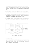 [경제통상] 최근 고유가 상황이 국내경제에 미치는 영향 분석-5