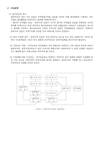 [경제학] 고유가상승이 국내에 미치는 영향-8