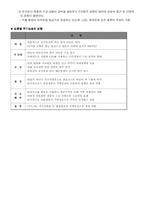 [경제학] 고유가상승이 국내에 미치는 영향-11