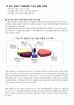 [경제학] 고유가상승이 국내에 미치는 영향-12