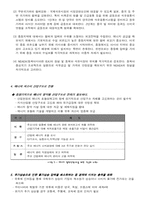 [경제학] 고유가상승이 국내에 미치는 영향-15