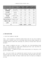 [경제학] 고유가상승이 국내에 미치는 영향-19
