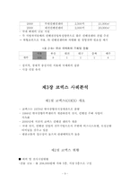 [관광개발론] 컨벤션사례조사를 통한 코엑스의 발전방안-10