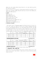 [국제경영] 맥도날드와 버거킹의 프랜차이즈전략과 국내시장진입전략-2