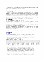 [국제경영사례] 종갓집김치의 일본시장진출사례에 대해-4