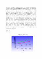 [국제금융] 중국쇼크(China Shock)와 유가인상이 우리나라 경제에 미치는 영향과 전망-4