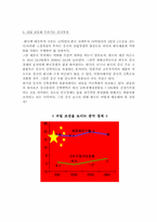 [국제금융] 중국쇼크(China Shock)와 유가인상이 우리나라 경제에 미치는 영향과 전망-5