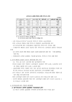 [국제금융] 중국쇼크(China Shock)와 유가인상이 우리나라 경제에 미치는 영향과 전망-9