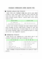 [기업과 사회] 기업경영과 사회환경과의 관계와 경영자의 역할-2