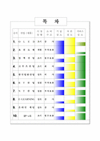 [기업과 사회] 한국산업의 미래-2