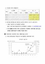 [기업과 사회] 한국산업의 미래-16