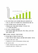 [기업과 사회] 한국산업의 미래-19