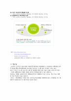 [기업분석] 롯데백화점 기업조사-14