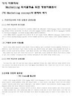 [마케팅] 기아자동차의 마케팅의사결정을 위한 정보자료조사-2