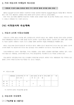 [마케팅] 기아자동차의 마케팅의사결정을 위한 정보자료조사-3