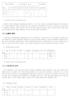 [마케팅] 기아자동차의 마케팅의사결정을 위한 정보자료조사-9
