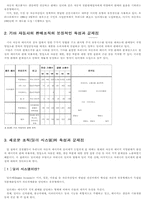 [마케팅] 기아자동차의 마케팅의사결정을 위한 정보자료조사-17