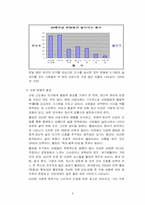 [마케팅전략] 버블키스의 마케팅분석과 전략-10