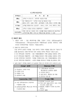 [마케팅전략] 버블키스의 마케팅분석과 전략-15