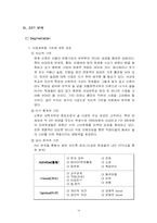 [마케팅전략] 버블키스의 마케팅분석과 전략-16