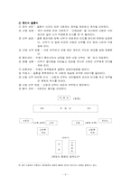 [매너예절] 경조사매너에 대해서-5