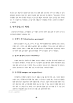 [보험학] 방카슈랑스의 전망-6