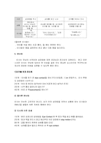 [서비스론] 인사예절-12