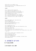 [소비자행동론] 인터넷문화와 싸이월드의 성공전략-3
