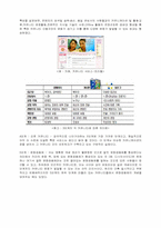 [소비자행동론] 인터넷문화와 싸이월드의 성공전략-12