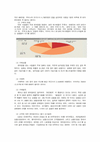 [유통관리기업조사] LG유통기업분석-11
