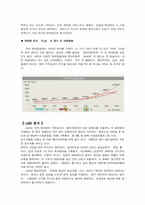[유통관리기업조사] LG유통기업분석-12