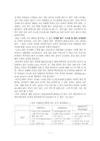 [인사관리] 핵심인재-11