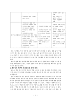 [인사관리] 핵심인재-12