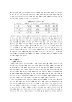 [자동차보험론] 교통법규위반자에 대한 자동차보험료 차등화방안 분석-4