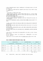 [자동차보험론] 자동차 대물사고 보험처리의 문제점과 개선방안-4