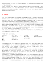 [자동차보험론] 자동차보험시장의 문제점 및 개선방향-5