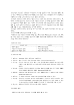 관광사업론- 이벤트사업-4