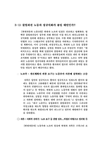 기업과 납품업체(하도급)-14