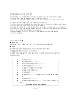 전화와 텔레마케팅-5