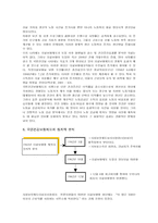 [국민건강보험법] 국민건강보험제도-9