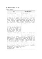 [사회복지정책론] 고용보험-16
