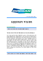 [두산인프라코어자기소개서] 두산인프라코어 합격자 자기소개서예문_두산인프라코어합격자소서샘플_두산인프라코어(생산관리)공채입사지원서견본_두산인프라코어(생산관리직)자기소개서자소서-1