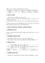[소득세][양도소득세][사업소득세][부가가치세][법인세][원천징수세][교육세]소득세, 양도소득세, 사업소득세, 부가가치세, 법인세, 원천징수세, 교육세(소득세, 법인세, 원천징수세, 교육세, 부가가치세, 교육세)-4