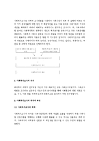 (A+ 레포트) 사회복지 조사방법론(조사론)의 필요성과 활용방안에 대해 논하시오.-2