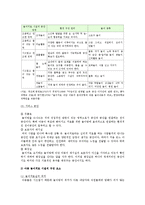 놀이치료의 이론, 아동 놀이치료 시설의 공간구성-8