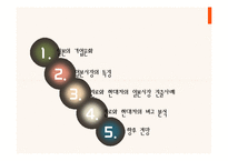 일본시장의 특징과 진로와 현대차의 일본시장 진출사례 분석-2