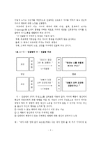 부모역할 훈련(PET)의 필요성, 부모역할 훈련프로그램의 종류 및 특징, 부모역할 훈련 프로그램 소개-4