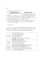 Bowen의 가족치료의 배경, 주요개념, 치료 목표, 치료 기법, 사례-4